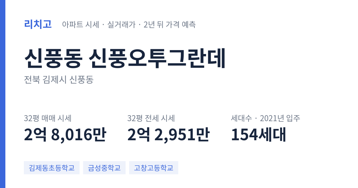 신풍오투그란데 아파트 요약 카드 — 대표 평형 매매·전세 시세, 세대수, 입주 연도