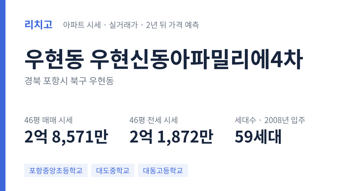 우현신동아파밀리에4차 아파트 요약 카드 — 대표 평형 매매·전세 시세, 세대수, 입주 연도