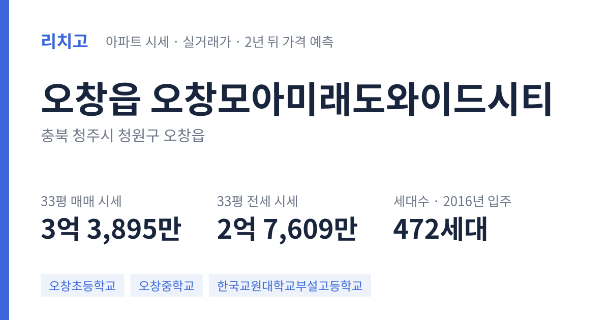 오창모아미래도와이드시티 아파트 요약 카드 — 대표 평형 매매·전세 시세, 세대수, 입주 연도