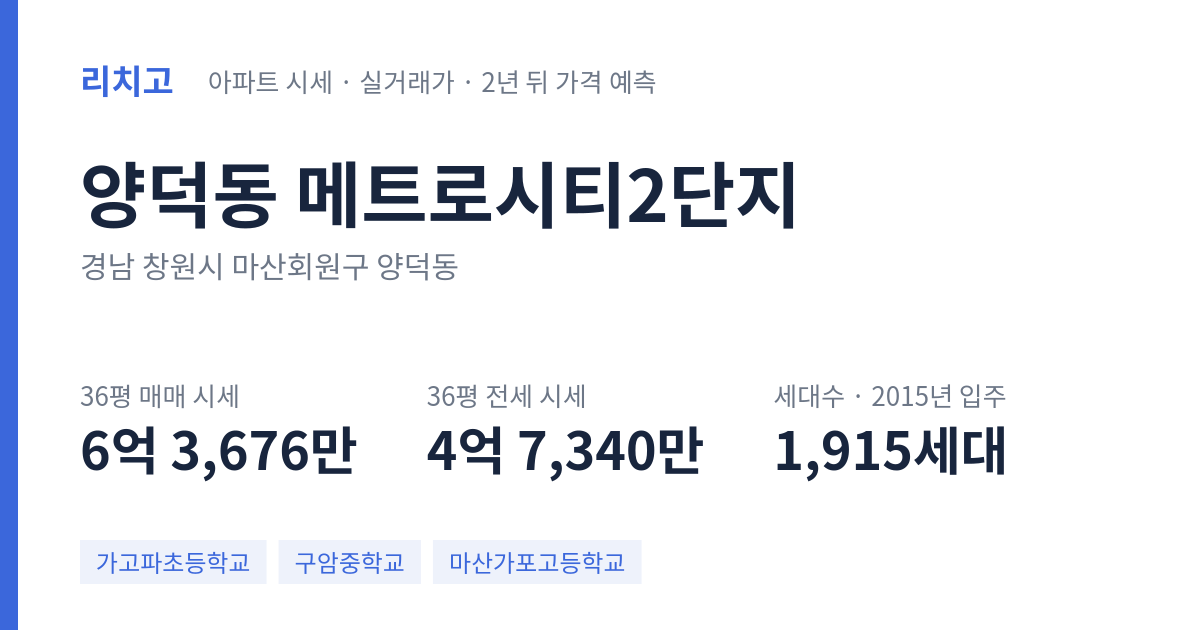 메트로시티2단지 아파트 요약 카드 — 대표 평형 매매·전세 시세, 세대수, 입주 연도