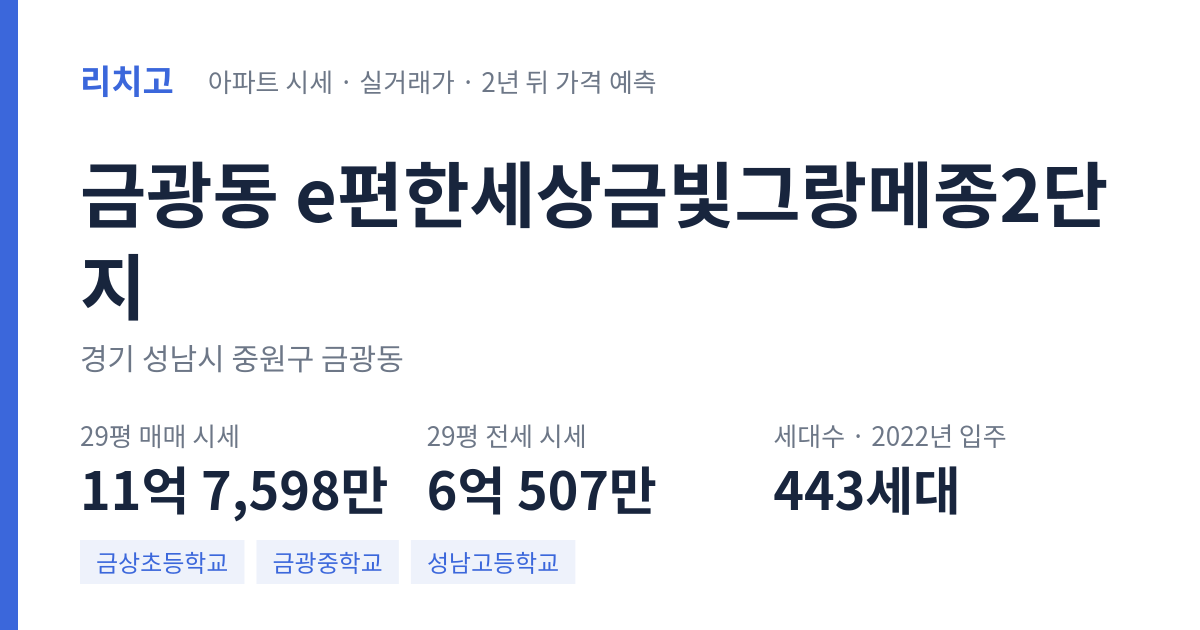 e편한세상금빛그랑메종2단지 아파트 요약 카드 — 대표 평형 매매·전세 시세, 세대수, 입주 연도