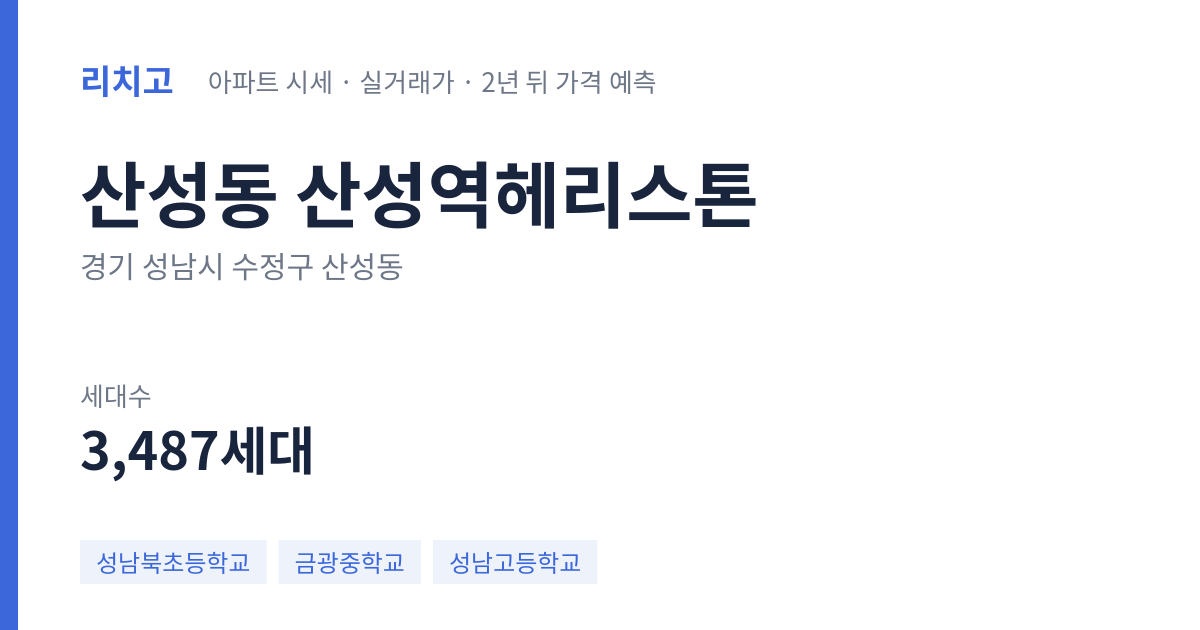 산성역헤리스톤 아파트 요약 카드 — 대표 평형 매매·전세 시세, 세대수, 입주 연도