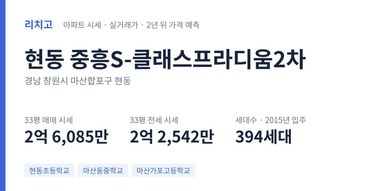 중흥S-클래스프라디움2차 아파트 요약 카드 — 대표 평형 매매·전세 시세, 세대수, 입주 연도