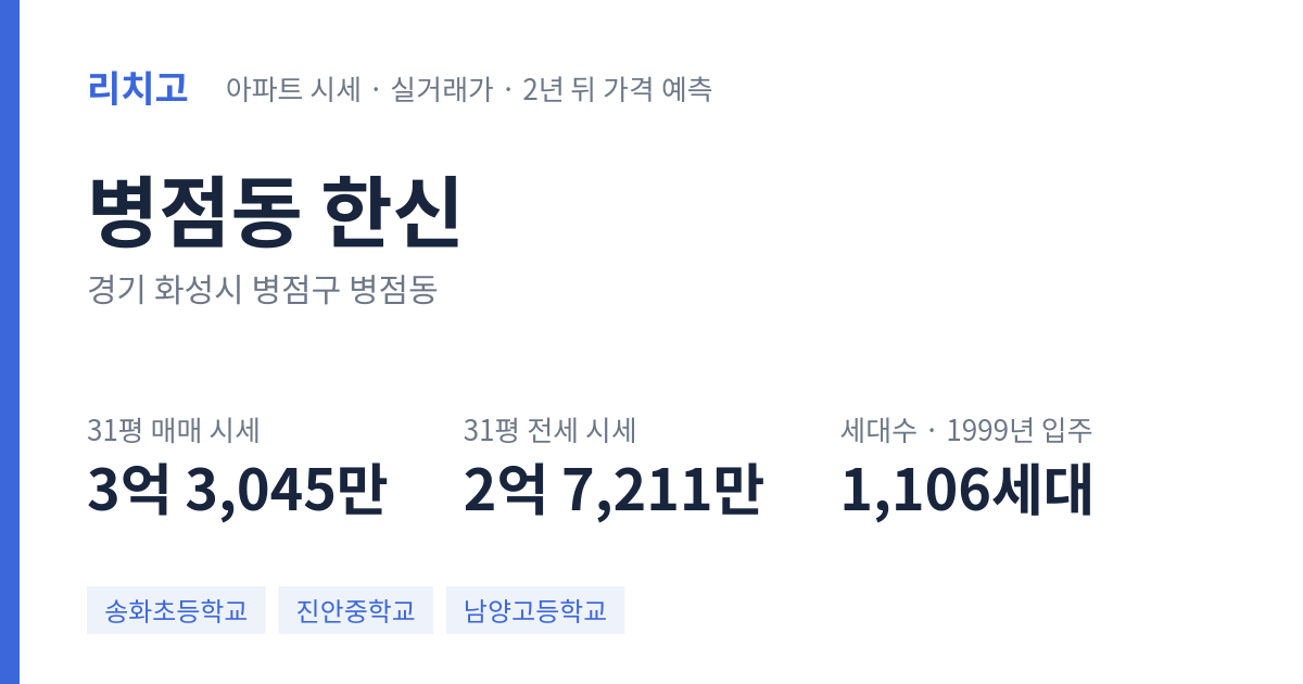 한신 아파트 요약 카드 — 대표 평형 매매·전세 시세, 세대수, 입주 연도