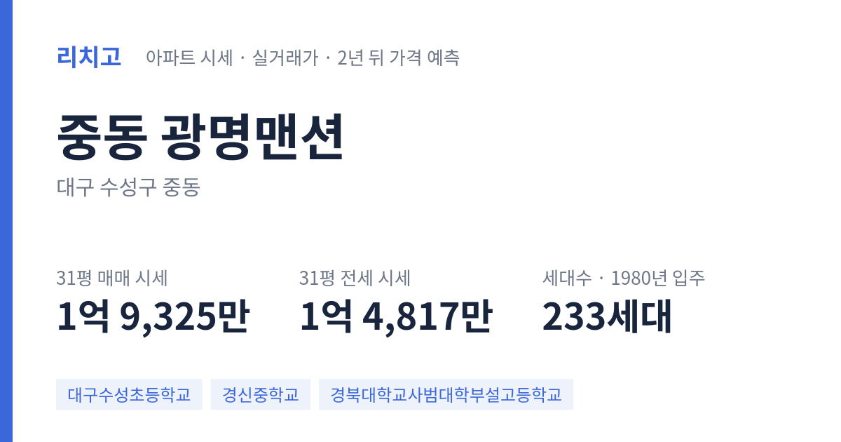 광명맨션 아파트 요약 카드 — 대표 평형 매매·전세 시세, 세대수, 입주 연도