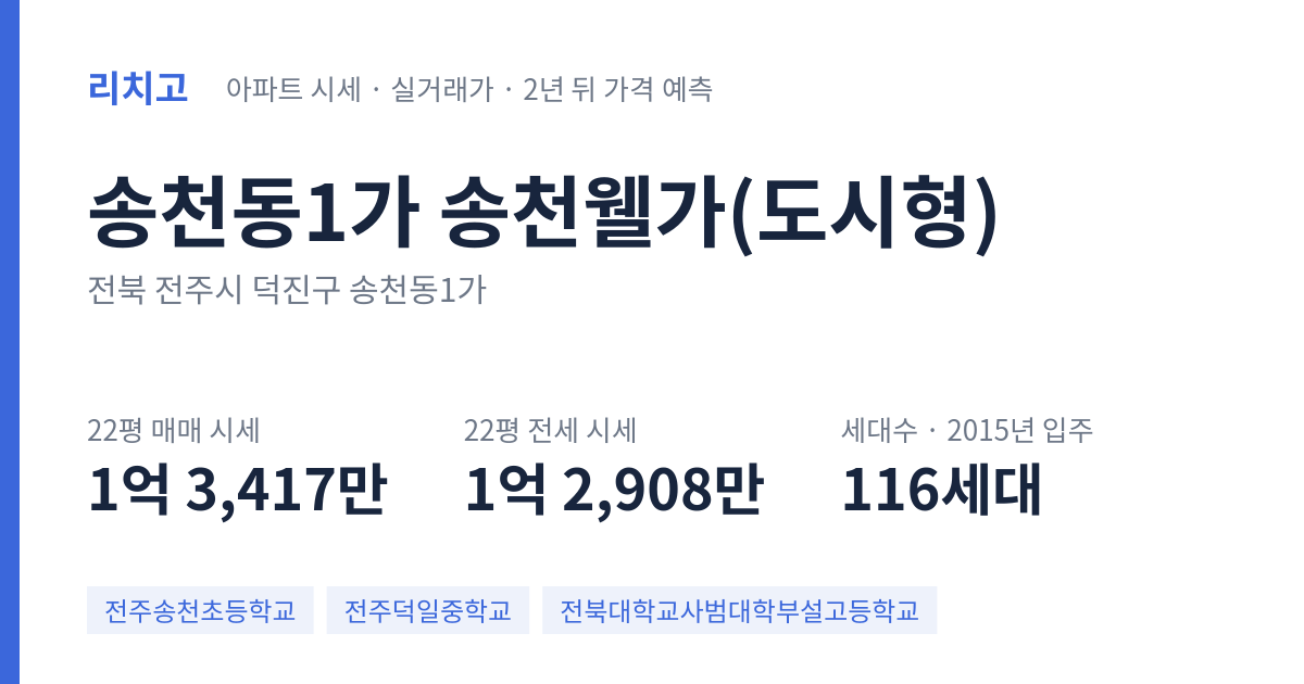 송천웰가(도시형) 아파트 요약 카드 — 대표 평형 매매·전세 시세, 세대수, 입주 연도