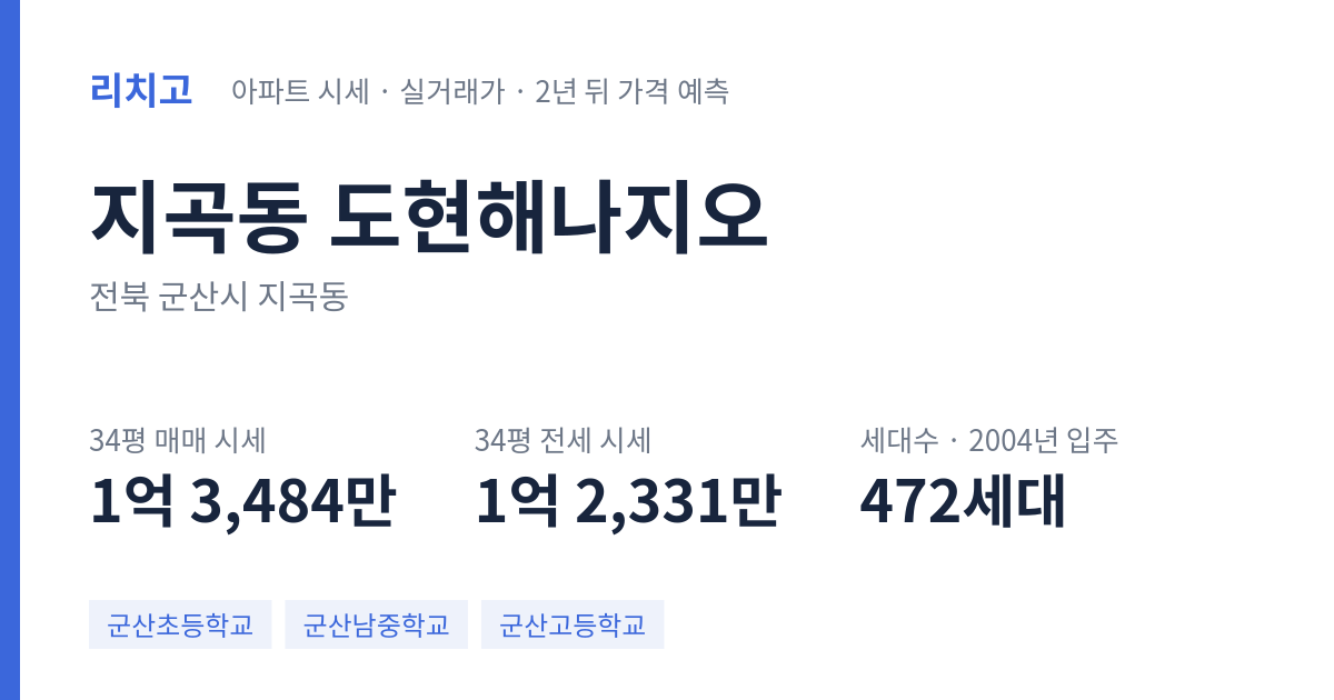 도현해나지오 아파트 요약 카드 — 대표 평형 매매·전세 시세, 세대수, 입주 연도