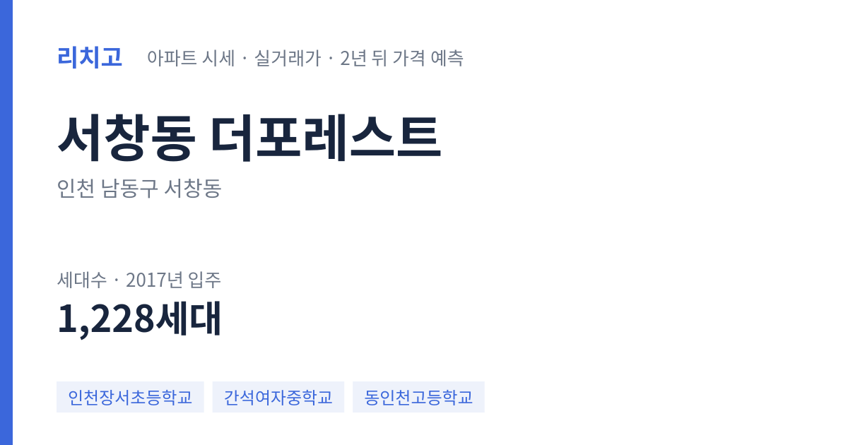 더포레스트 아파트 요약 카드 — 대표 평형 매매·전세 시세, 세대수, 입주 연도