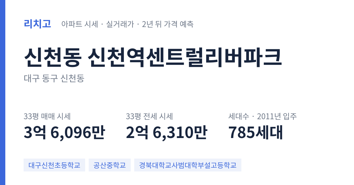 신천역센트럴리버파크 아파트 요약 카드 — 대표 평형 매매·전세 시세, 세대수, 입주 연도