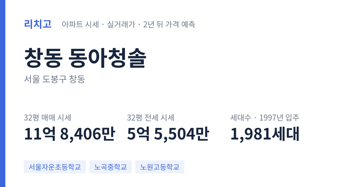 동아청솔 아파트 요약 카드 — 대표 평형 매매·전세 시세, 세대수, 입주 연도