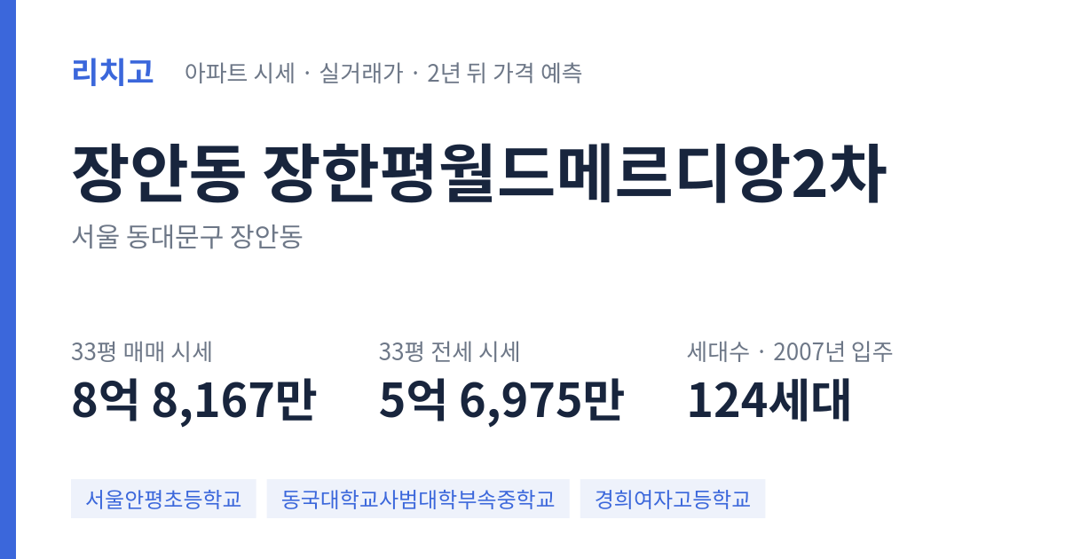장한평월드메르디앙2차 아파트 요약 카드 — 대표 평형 매매·전세 시세, 세대수, 입주 연도
