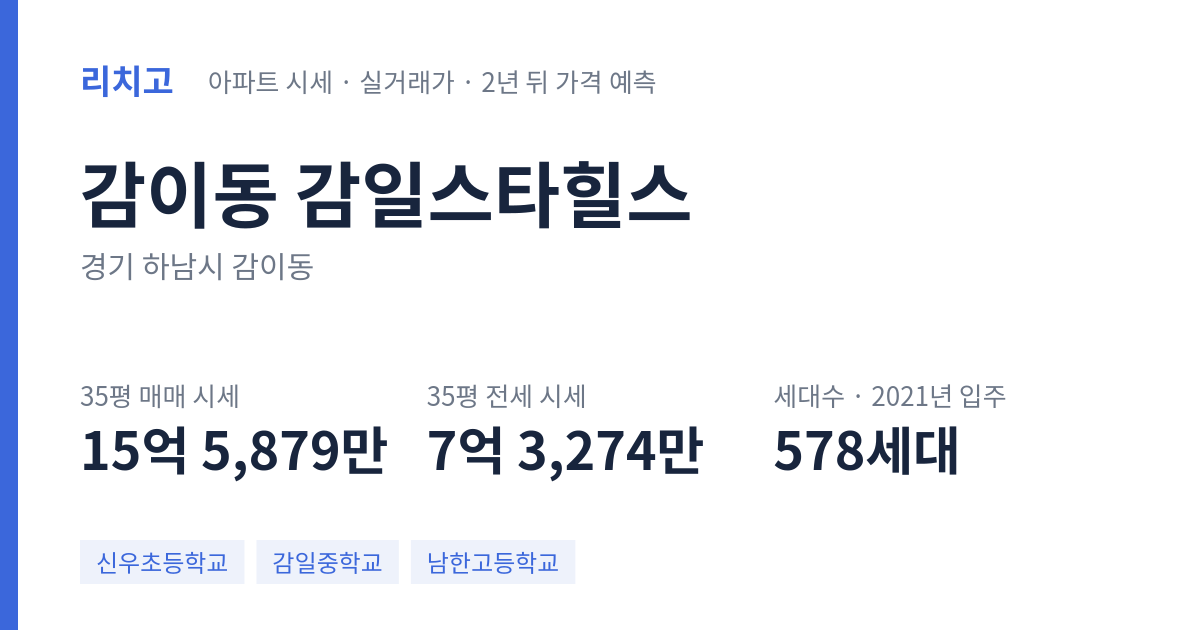 감일스타힐스 아파트 요약 카드 — 대표 평형 매매·전세 시세, 세대수, 입주 연도