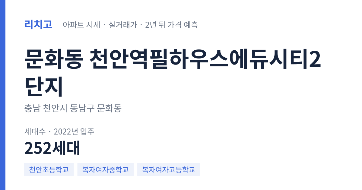 천안역필하우스에듀시티2단지 아파트 요약 카드 — 대표 평형 매매·전세 시세, 세대수, 입주 연도