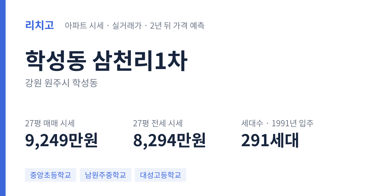 삼천리1차 아파트 요약 카드 — 대표 평형 매매·전세 시세, 세대수, 입주 연도
