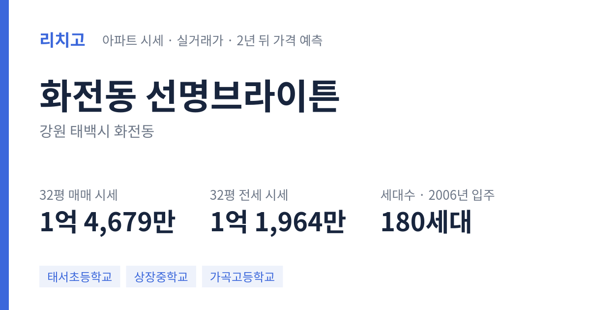 선명브라이튼 아파트 요약 카드 — 대표 평형 매매·전세 시세, 세대수, 입주 연도