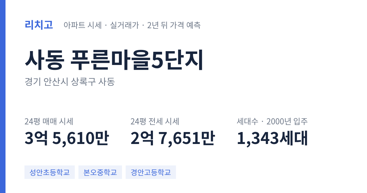 푸른마을5단지 아파트 요약 카드 — 대표 평형 매매·전세 시세, 세대수, 입주 연도