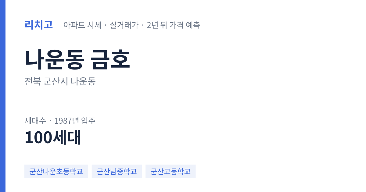 금호 아파트 요약 카드 — 대표 평형 매매·전세 시세, 세대수, 입주 연도