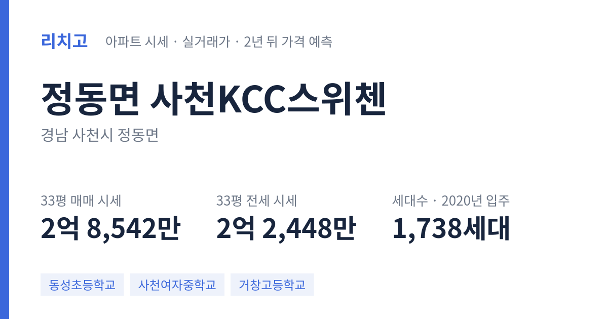 사천KCC스위첸 아파트 요약 카드 — 대표 평형 매매·전세 시세, 세대수, 입주 연도