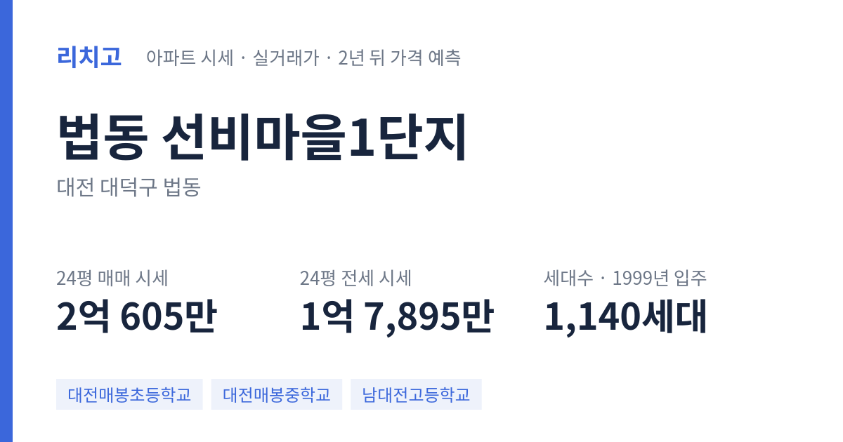선비마을1단지 아파트 요약 카드 — 대표 평형 매매·전세 시세, 세대수, 입주 연도