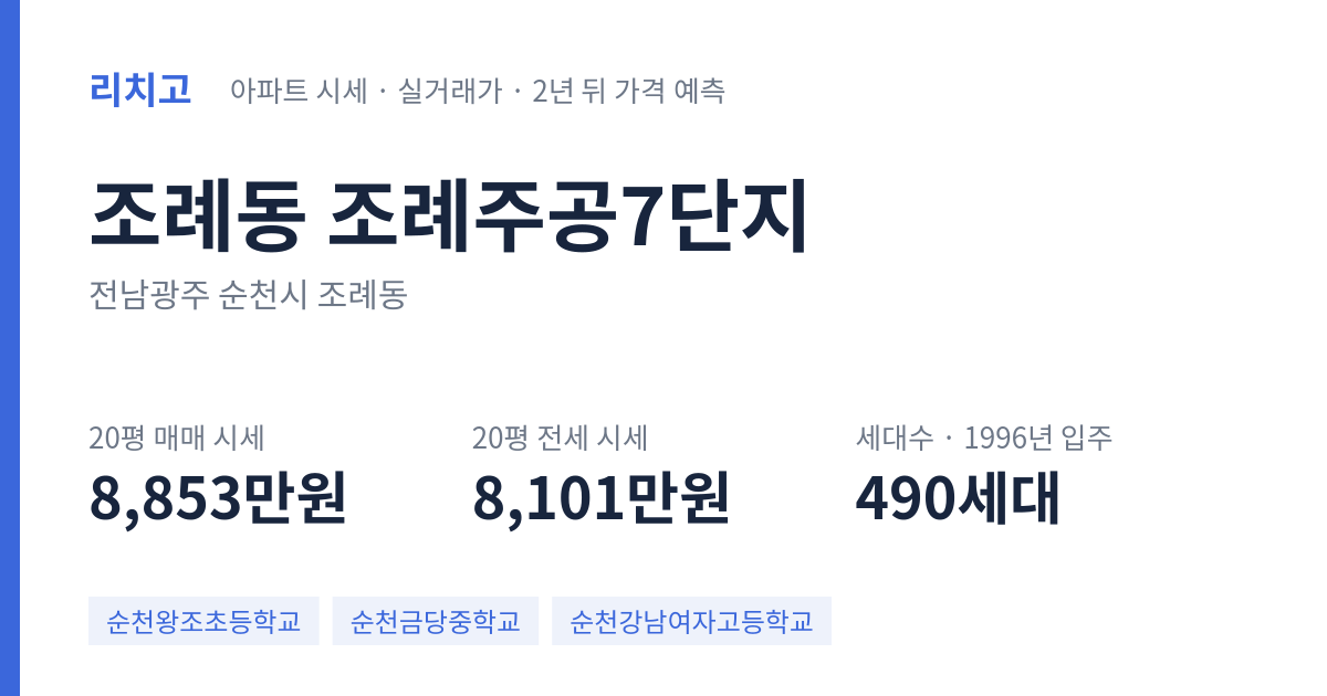 조례주공7단지 아파트 요약 카드 — 대표 평형 매매·전세 시세, 세대수, 입주 연도