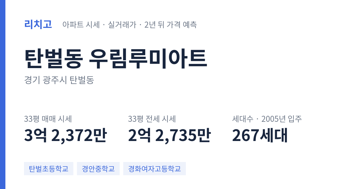 우림루미아트 아파트 요약 카드 — 대표 평형 매매·전세 시세, 세대수, 입주 연도