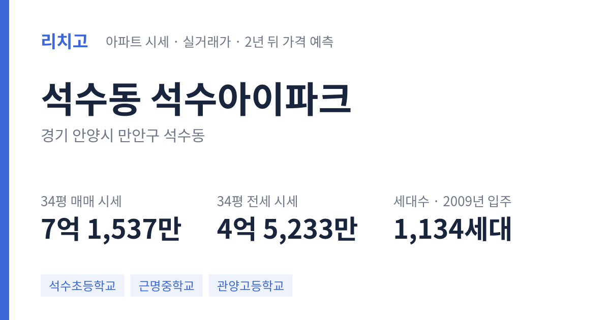 석수아이파크 아파트 요약 카드 — 대표 평형 매매·전세 시세, 세대수, 입주 연도