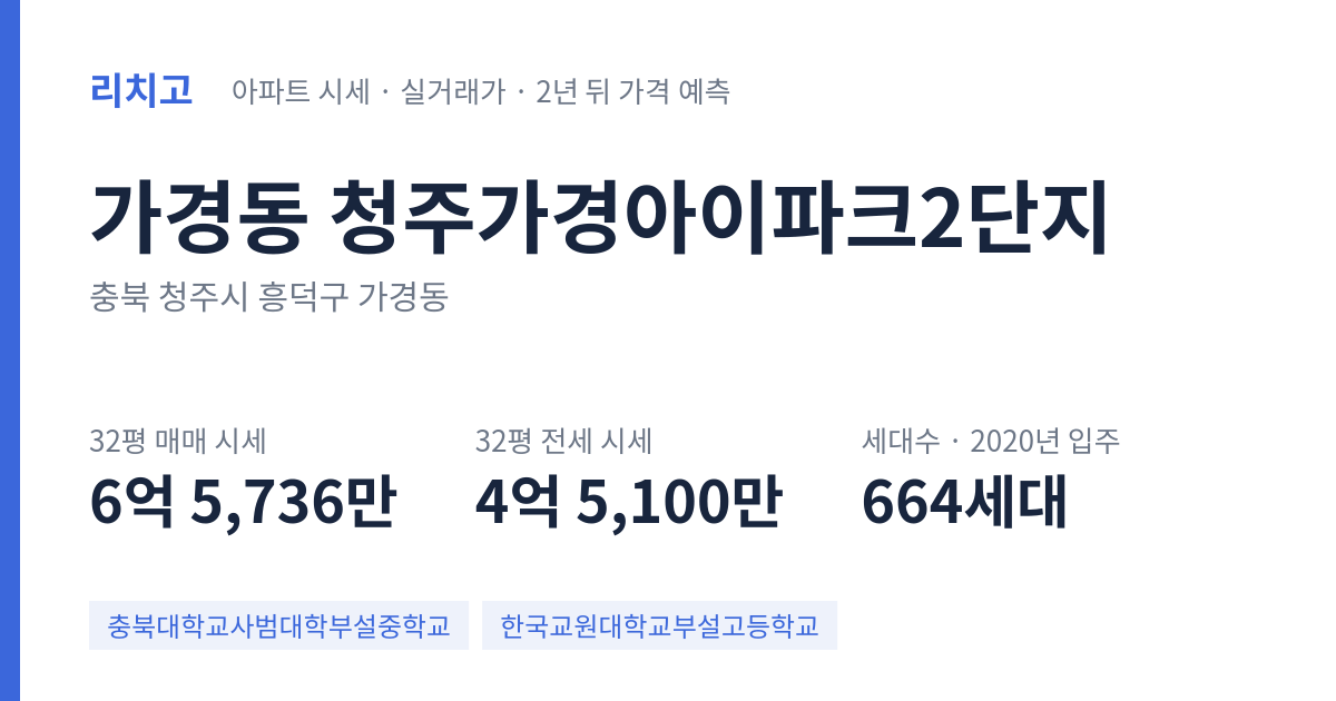 청주가경아이파크2단지 아파트 요약 카드 — 대표 평형 매매·전세 시세, 세대수, 입주 연도