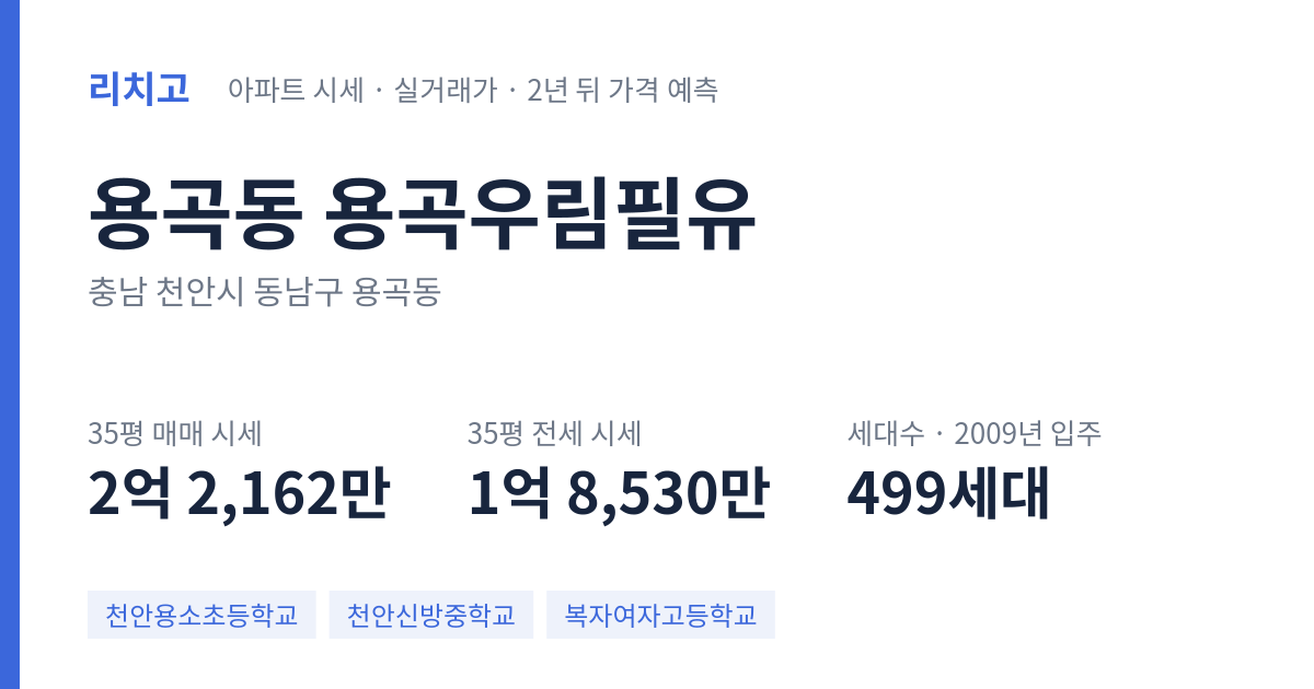 용곡우림필유 아파트 요약 카드 — 대표 평형 매매·전세 시세, 세대수, 입주 연도