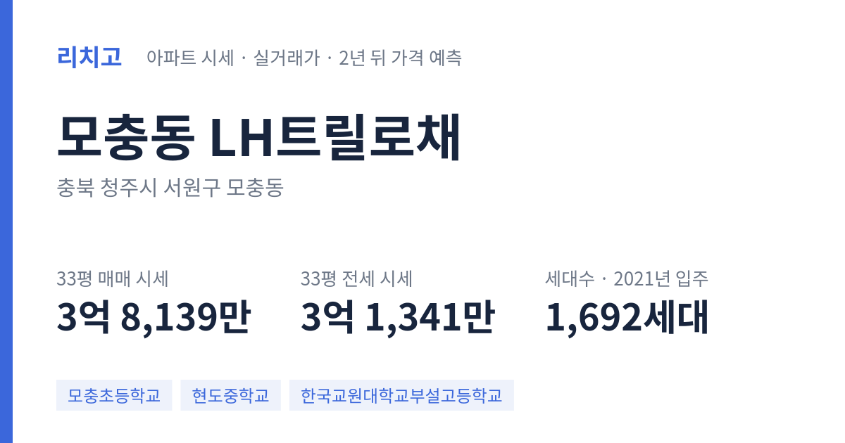 LH트릴로채 아파트 요약 카드 — 대표 평형 매매·전세 시세, 세대수, 입주 연도