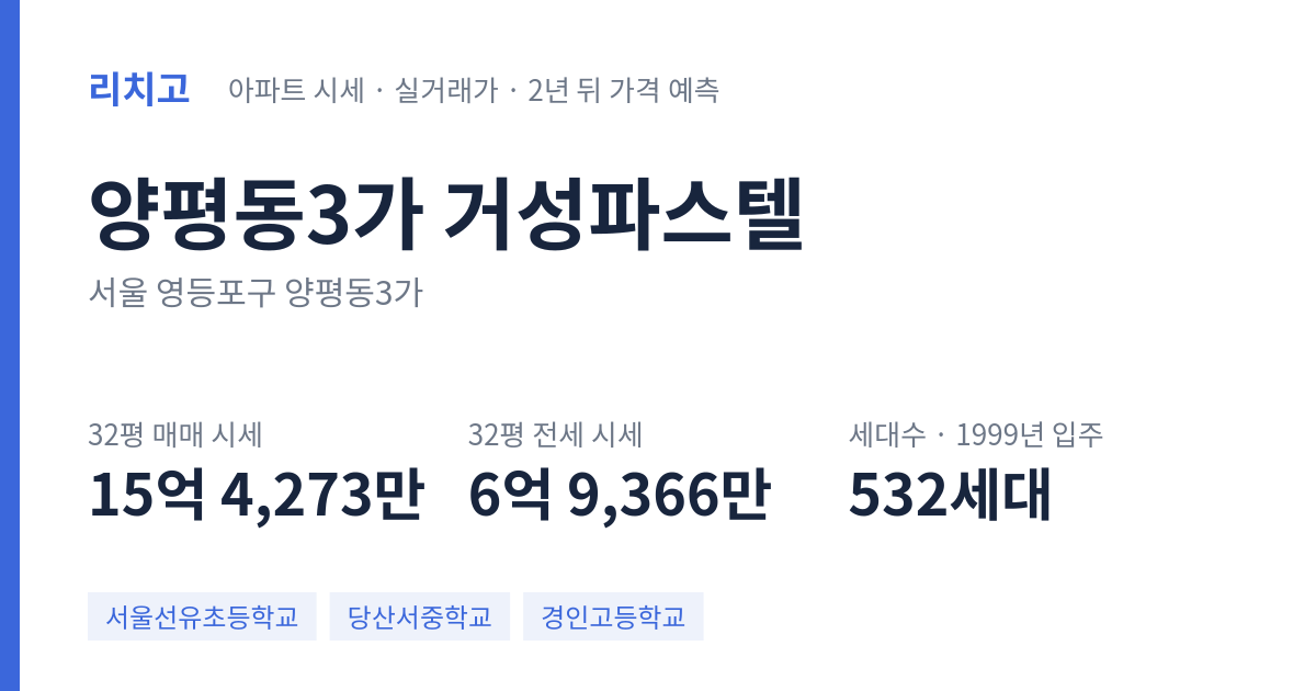거성파스텔 아파트 요약 카드 — 대표 평형 매매·전세 시세, 세대수, 입주 연도