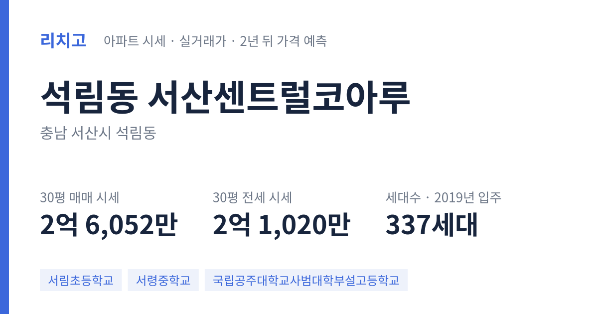 서산센트럴코아루 아파트 요약 카드 — 대표 평형 매매·전세 시세, 세대수, 입주 연도