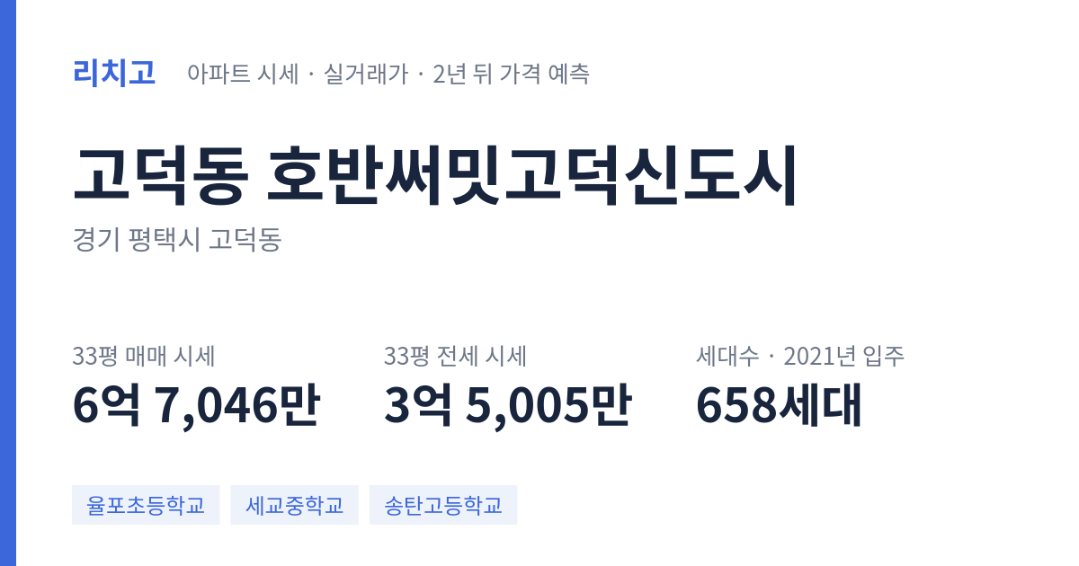 호반써밋고덕신도시 아파트 요약 카드 — 대표 평형 매매·전세 시세, 세대수, 입주 연도