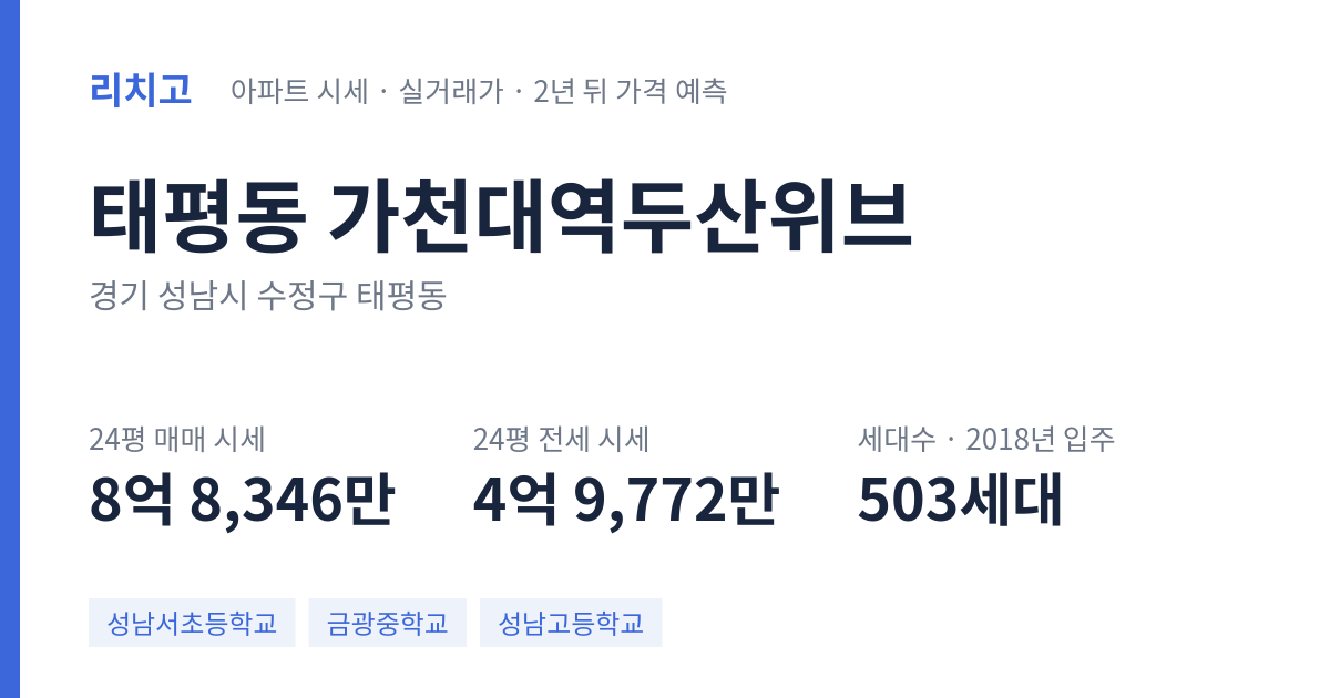 가천대역두산위브 아파트 요약 카드 — 대표 평형 매매·전세 시세, 세대수, 입주 연도