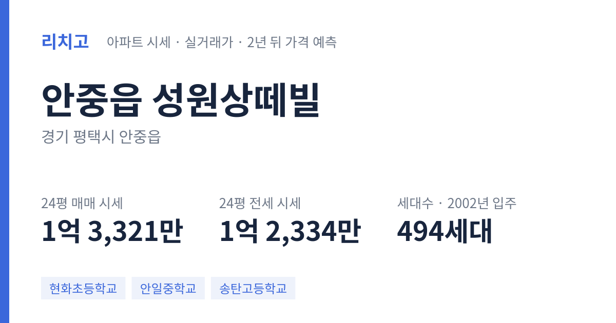 성원상떼빌 아파트 요약 카드 — 대표 평형 매매·전세 시세, 세대수, 입주 연도