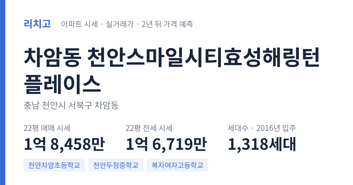 천안스마일시티효성해링턴플레이스 아파트 요약 카드 — 대표 평형 매매·전세 시세, 세대수, 입주 연도