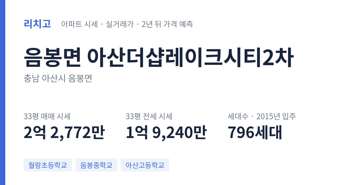 아산더샵레이크시티2차 아파트 요약 카드 — 대표 평형 매매·전세 시세, 세대수, 입주 연도