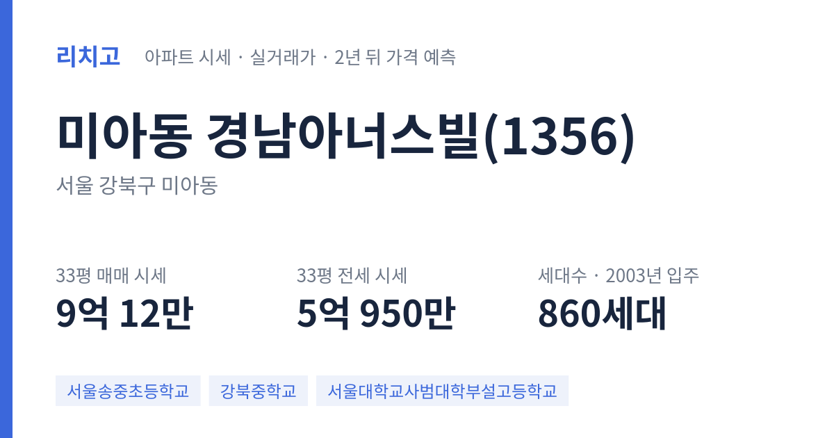 경남아너스빌(1356) 아파트 요약 카드 — 대표 평형 매매·전세 시세, 세대수, 입주 연도