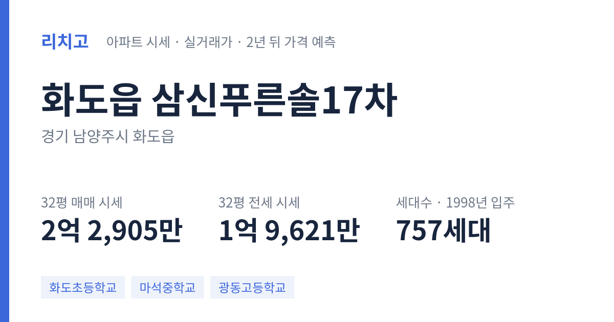 삼신푸른솔17차 아파트 요약 카드 — 대표 평형 매매·전세 시세, 세대수, 입주 연도