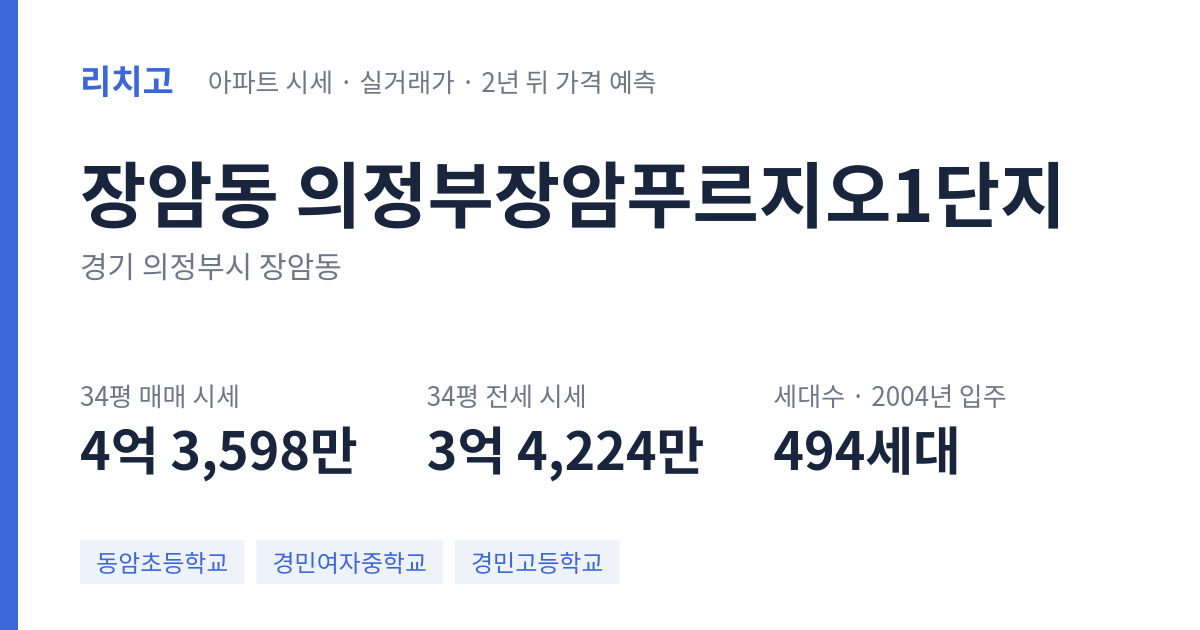 의정부장암푸르지오1단지 아파트 요약 카드 — 대표 평형 매매·전세 시세, 세대수, 입주 연도