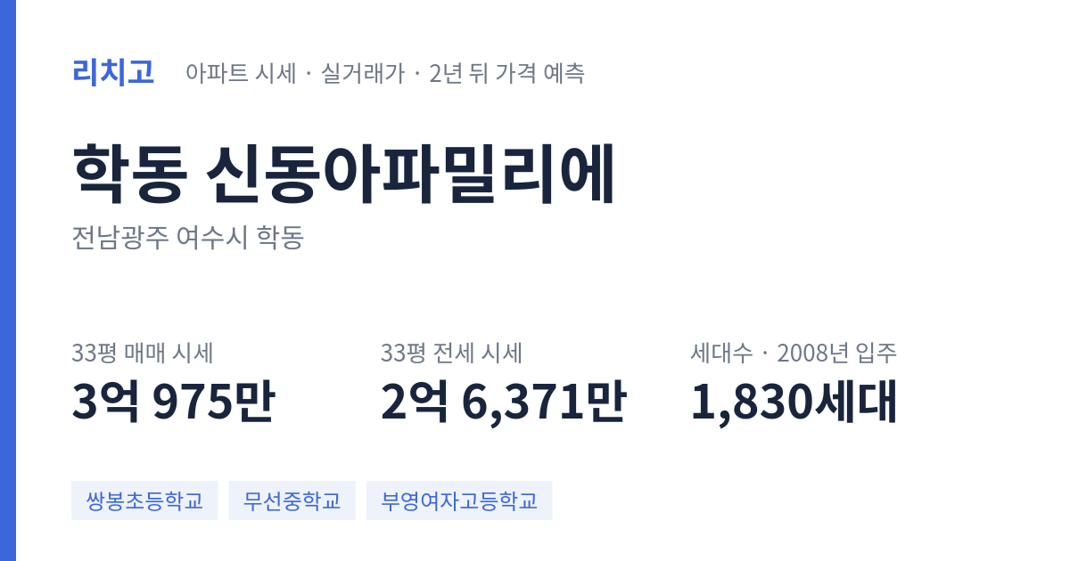 신동아파밀리에 아파트 요약 카드 — 대표 평형 매매·전세 시세, 세대수, 입주 연도