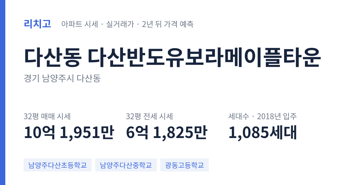 다산반도유보라메이플타운 아파트 요약 카드 — 대표 평형 매매·전세 시세, 세대수, 입주 연도