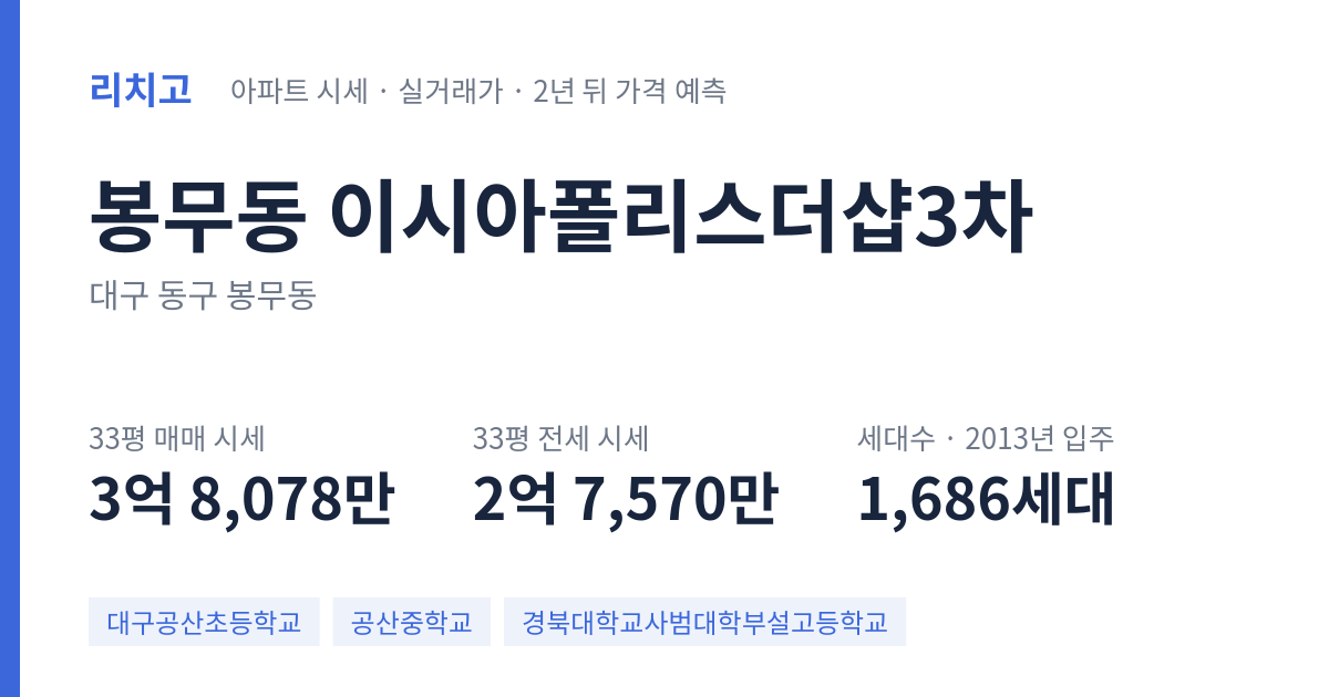 이시아폴리스더샵3차 아파트 요약 카드 — 대표 평형 매매·전세 시세, 세대수, 입주 연도