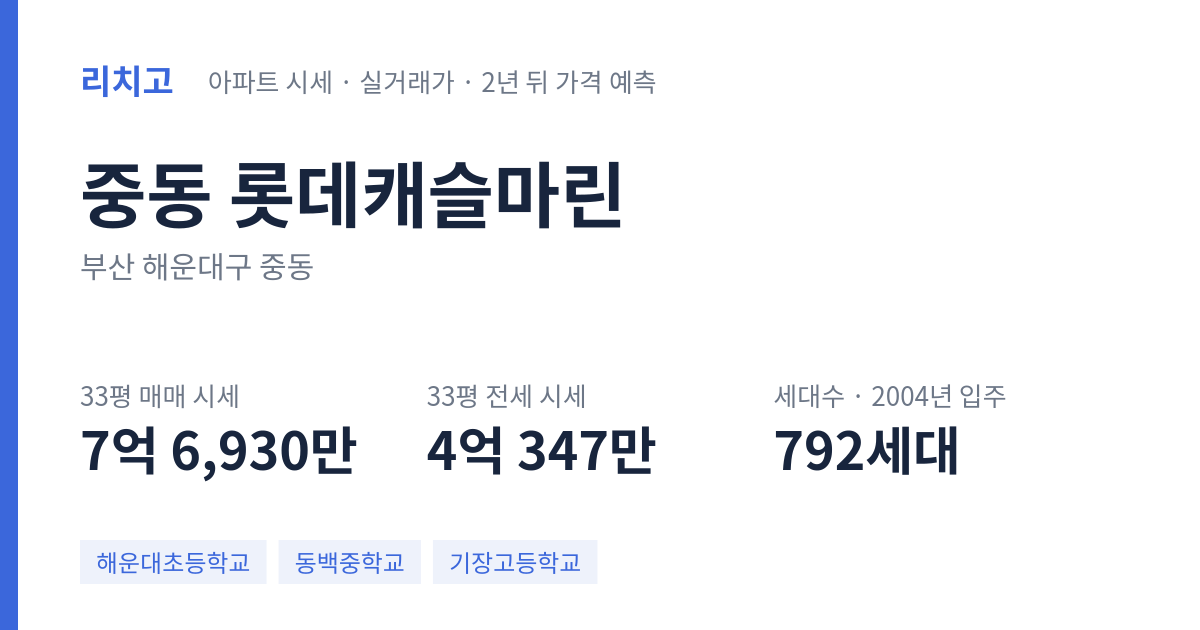 롯데캐슬마린 아파트 요약 카드 — 대표 평형 매매·전세 시세, 세대수, 입주 연도
