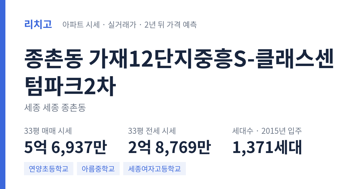 가재12단지중흥S-클래스센텀파크2차 아파트 요약 카드 — 대표 평형 매매·전세 시세, 세대수, 입주 연도