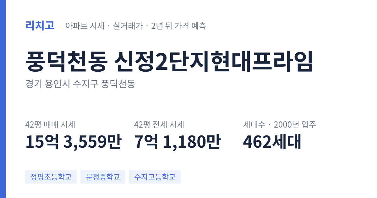 신정2단지현대프라임 아파트 요약 카드 — 대표 평형 매매·전세 시세, 세대수, 입주 연도