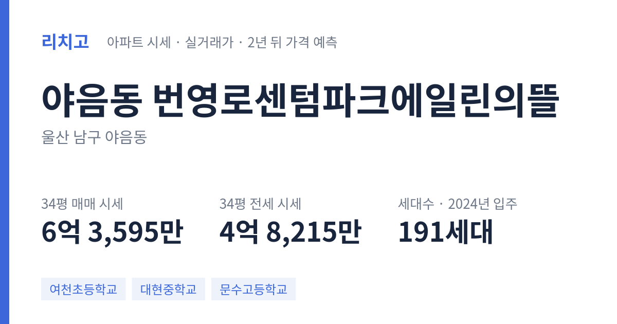 번영로센텀파크에일린의뜰 아파트 요약 카드 — 대표 평형 매매·전세 시세, 세대수, 입주 연도