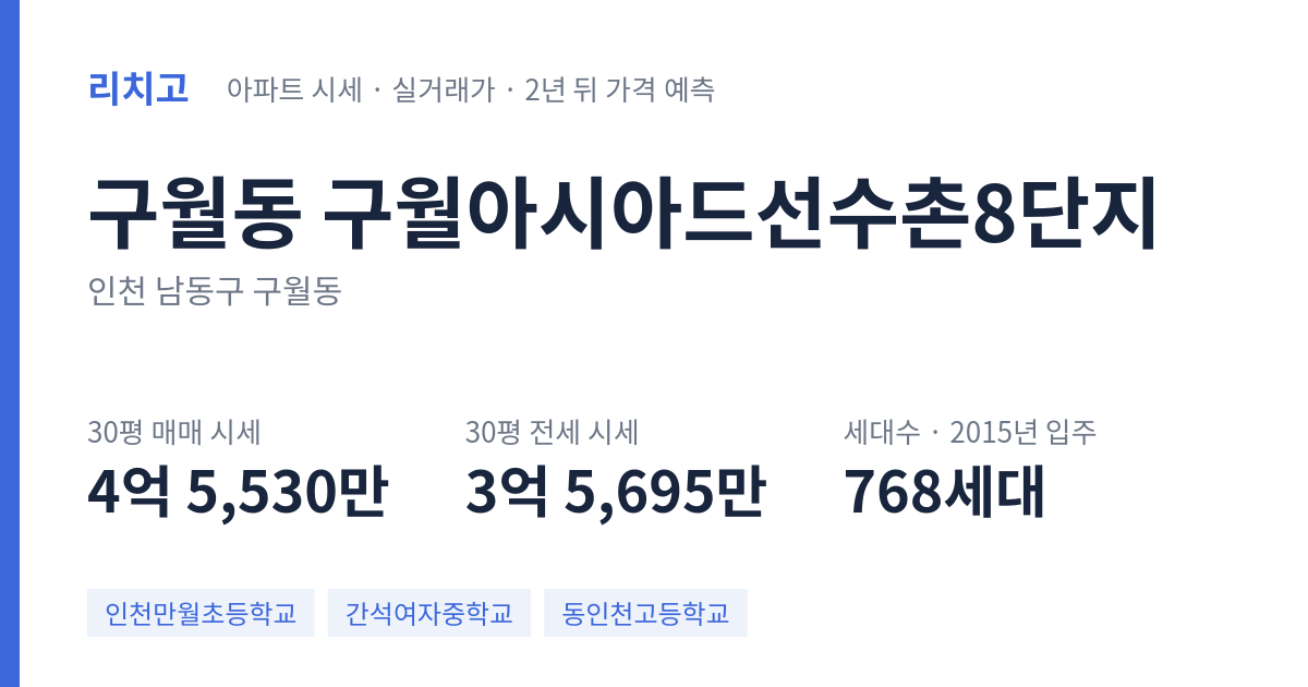 구월아시아드선수촌8단지 아파트 요약 카드 — 대표 평형 매매·전세 시세, 세대수, 입주 연도