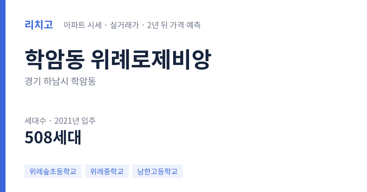 위례로제비앙 아파트 요약 카드 — 대표 평형 매매·전세 시세, 세대수, 입주 연도
