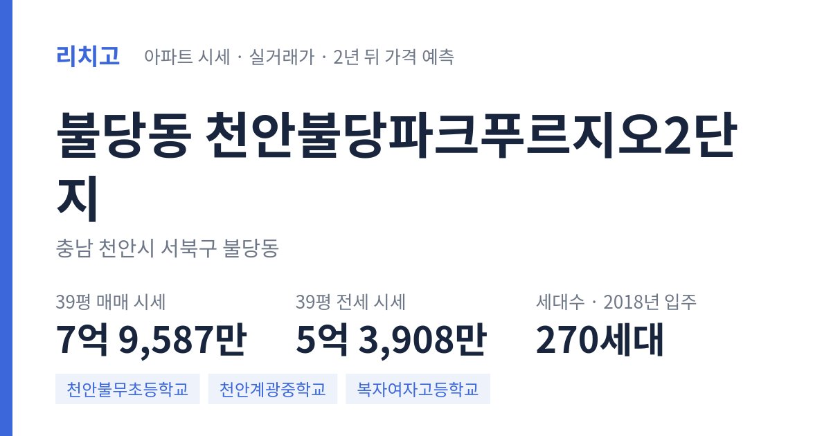 천안불당파크푸르지오2단지 아파트 요약 카드 — 대표 평형 매매·전세 시세, 세대수, 입주 연도