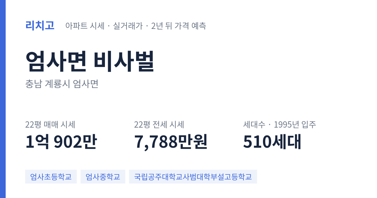 비사벌 아파트 요약 카드 — 대표 평형 매매·전세 시세, 세대수, 입주 연도